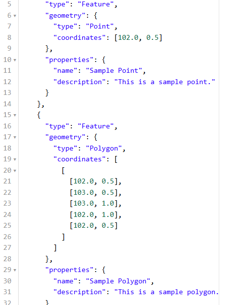 What is a GeoJSON